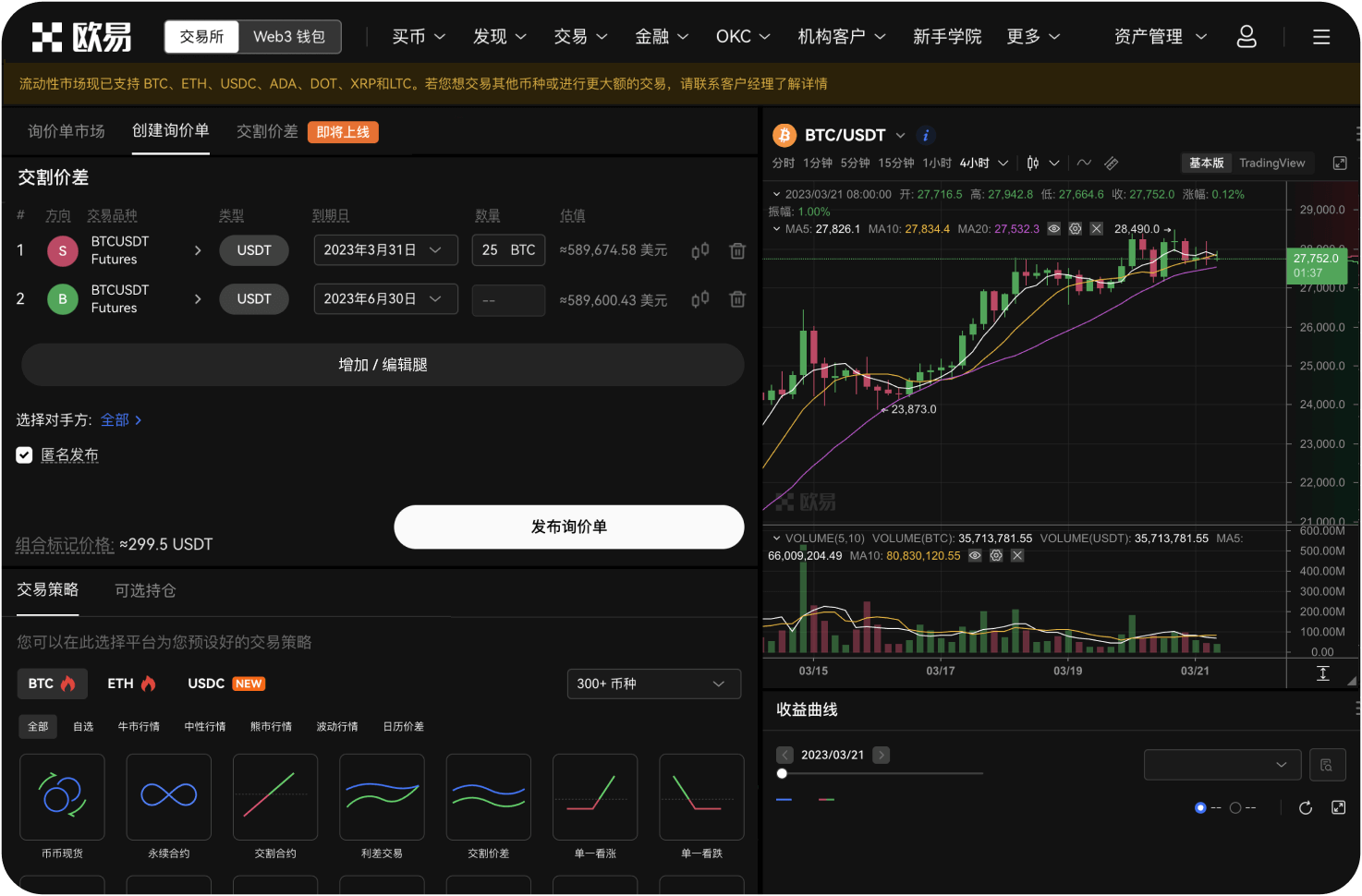 如何结合K线图与新闻事件交易